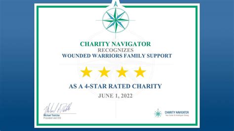 wounded warriors rating.